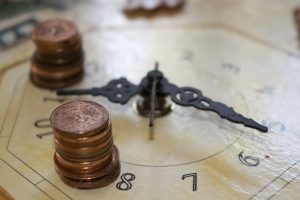 concept of time in business